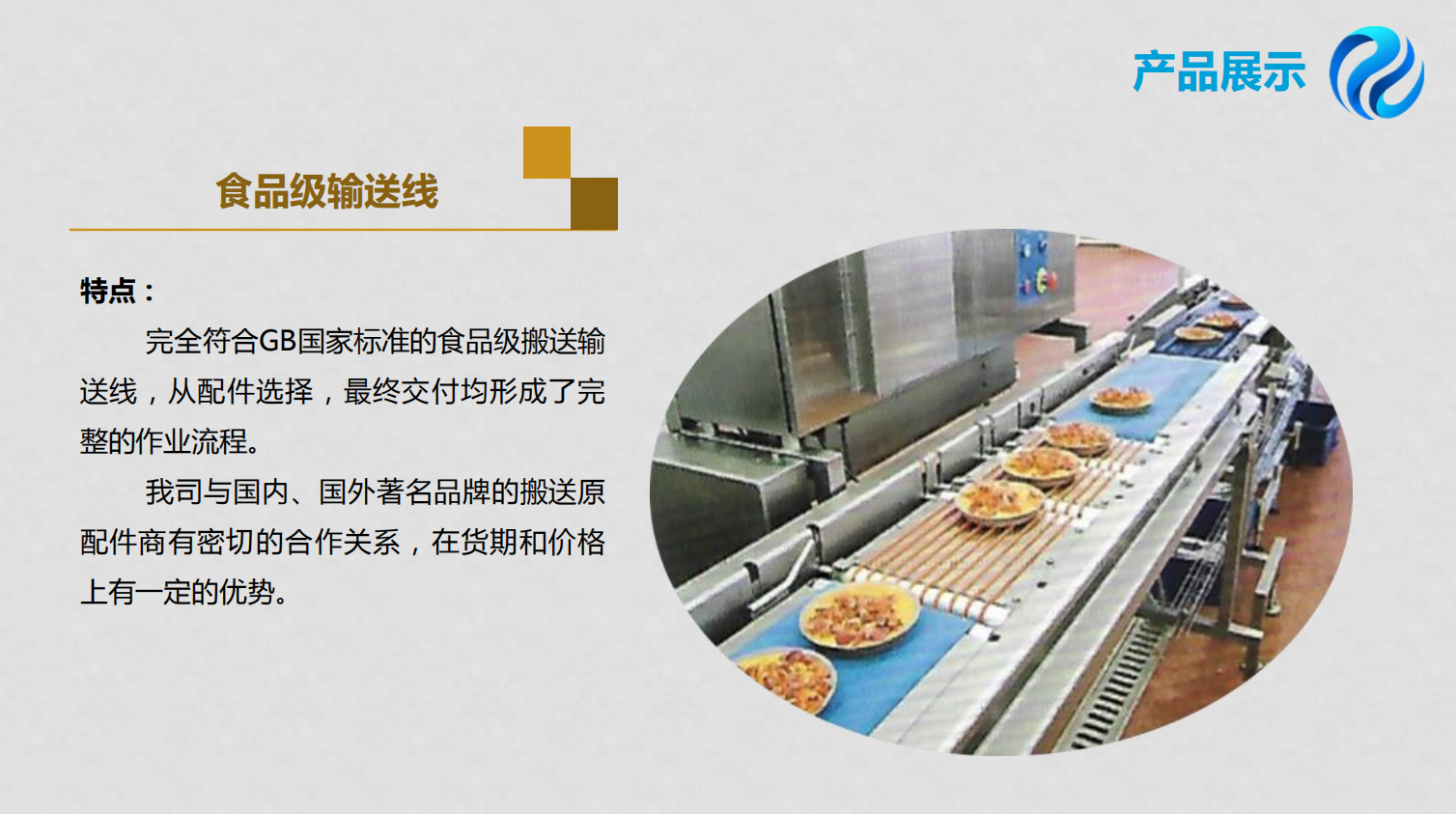 食品級輸送線